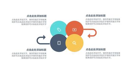 白色扁平風(fēng)市場(chǎng)營(yíng)銷(xiāo)策劃PPT模板