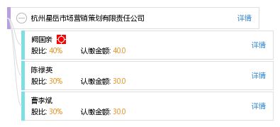 杭州星岳市場營銷策劃有限責(zé)任公司 以策略驅(qū)動(dòng)，賦能品牌增長